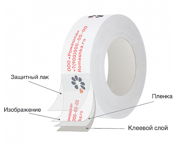 Скотч с логотипом 48мм*50м + 3 цвета, поверхностная печать