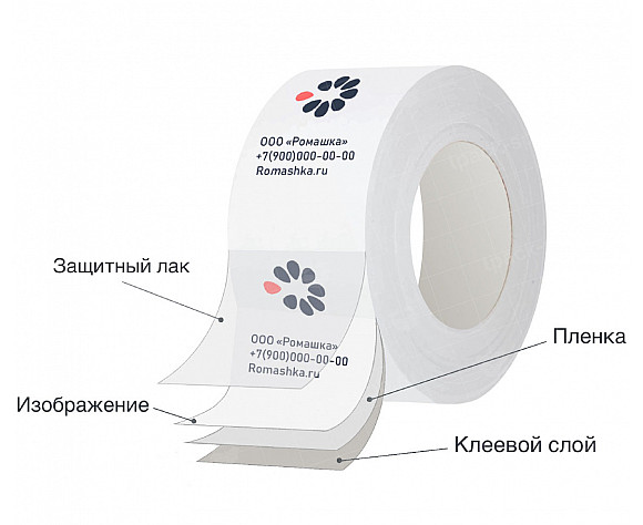 Скотч с логотипом 72мм*50м + 2 цвета, поверхностная печать