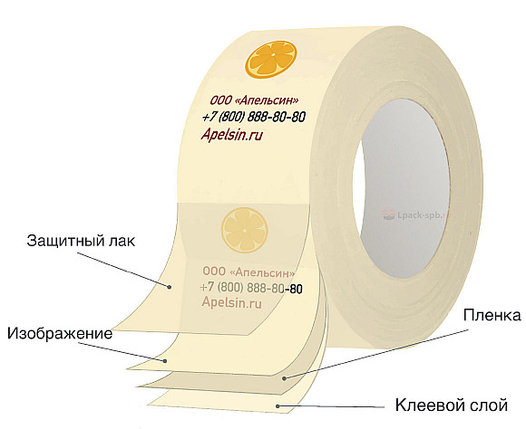 Бумажный скотч с логотипом 72мм*50м + 3 цвета