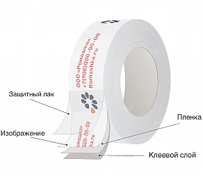 Скотч с логотипом 48мм*50м + 3 цвета, межслойная печать